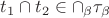 $t_1 \cap t_2 \in \cap_\beta \tau_\beta$