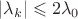 $|\lambda_k|\leqslant 2\lambda_0$