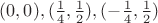 $(0, 0), (\frac{1}{4}, \frac{1}{2}), (-\frac{1}{4}, \frac{1}{2})$