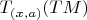 $T_{(x,a)}(TM)$