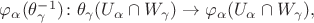 $\varphi_{\alpha}(\theta^{-1}_{\gamma}) \colon \theta_{\gamma}(U_{\alpha} \cap W_{\gamma}) \to \varphi_{\alpha}(U_{\alpha} \cap W_{\gamma}),$