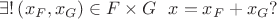 $\exists!\left(x_F,x_G\right)\in F\times G\ \ x=x_F+x_G?$
