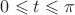 $0 \leqslant t \leqslant \pi$