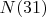 $N(31)$