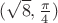 $(\sqrt{8},\frac{\pi}{4})$