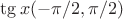 $ \tg x (-\pi/2, \pi/2) $