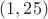 $(1,25)$