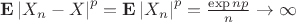 $\mathbf{E}\left\lvert X_n-X \right\rvert ^p= \mathbf{E}\left\lvert X_n \right\rvert ^p = \frac{\exp np}{n} \to \infty$