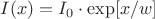 $I(x)=I_0 \cdot \exp[x/w]$