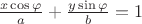 $\frac{x\cos\varphi}{a} + \frac{y\sin\varphi}{b} = 1$