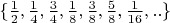 $\lbrace \frac{1}{2}, \frac{1}{4}, \frac{3}{4}, \frac{1}{8}, \frac{3}{8}, \frac{5}{8}, \frac{1}{16}, .. \rbrace $