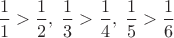 $\dfrac{1}{1}>\dfrac{1}{2},\;\dfrac{1}{3}>\dfrac{1}{4},\; \dfrac{1}{5}>\dfrac{1}{6}$