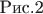 $$\text{Рис.2}$$