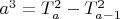 $ a^3=T_a^2-T_{a-1}^2$