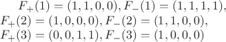 $F_+(1)=(1,1,0,0),F_-(1)=(1,1,1,1),\\F_+(2)=(1,0,0,0),F_-(2)=(1,1,0,0),\\F_+(3) = (0,0,1,1),F_-(3)=(1,0,0,0)$