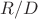 $R/D$