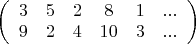 $\left( \begin{array}{cccccc} 3 & 5 & 2 & 8 & 1 & ... \\ 
9 & 2 & 4 & 10 & 3 & ... \end{array} \right)$