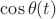 $\cos\theta(t)$ $\cos\theta(t)$