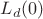 $L_{d}(0)$