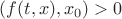 $(f(t,x),x_0)>0$