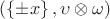 $( \left\lbrace \pm x\right\rbrace, \upsilon\otimes\omega)$