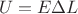 \[
U = E\Delta L
\]