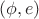 $(\phi,e)$