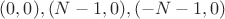 $(0,0),(N-1,0),(-N-1,0)$