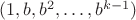 $(1,b,b^2,\ldots,b^{k-1})$