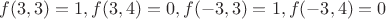 $f(3, 3) = 1, f(3, 4) = 0, f(-3, 3) = 1, f(-3, 4) = 0$ $f(3, 3) = 1, f(3, 4) = 0, f(-3, 3) = 1, f(-3, 4) = 0$