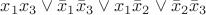 $x_1 x_3\vee \bar x_1\bar x_3\vee x_1\bar x_2 \vee \bar x_2\bar x_3$