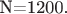 \ \ N=1200.$