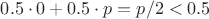 $0.5 \cdot 0 + 0.5 \cdot p = p/2 < 0.5$