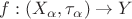 $f: (X_\alpha, \tau_\alpha) \rightarrow Y$