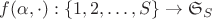 $f(\alpha, \cdot) : \{1,2,\ldots,S\} \to \mathfrak S_S$ $f(\alpha, \cdot) : \{1,2,\ldots,S\} \to \mathfrak S_S$