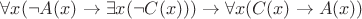 $\forall x(\neg A(x)\to\exists x(\neg C(x)))\to\forall x(C(x)\to A(x))$