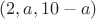 $(2,a,10-a)$