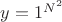 $y=1^{N^2}$