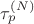 $\tau_p^{(N)}$ $\tau_p^{(N)}$