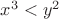 $x^3 < y^2$