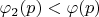 $\varphi _2(p)<\varphi (p)$