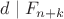 $d\mid F_{n+k}$