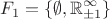 $$
F_1=\{\emptyset,\mathbb{R}^\infty_{\pm 1}\}
$$