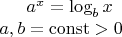 $a^x = \log_bx\\a, b = \operatorname{const} > 0$