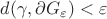 $d(\gamma, \partial G_{\varepsilon})<\varepsilon$