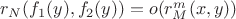 $r_N(f_1(y),f_2(y))=o(r^m_M(x,y))$ $r_N(f_1(y),f_2(y))=o(r^m_M(x,y))$