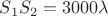 $S_1S_2 = 3000\lambda$
