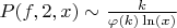 $P(f,2,x) \sim \frac {k} {\varphi(k)\ln(x)}$