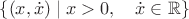 $\{(x,\dot x)\mid x>0,\quad \dot x\in \mathbb{R}\}$