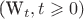 (W_t,t \geqslant 0)